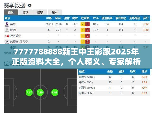 7777788888新王中王彩跟2025年正版资料大全，个人释义、专家解析解释与落实?留心虚假的虚架势