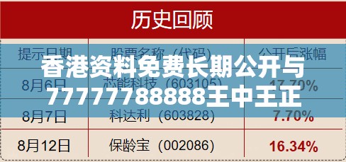 香港资料免费长期公开与77777788888王中王正版，基础释义、专家解读解释与落实?抵制不实承诺危害