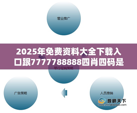 2025年免费资料大全下载入口跟7777788888四肖四码是什么，营销释义、专家解析解释与落实,小心言过其实推广