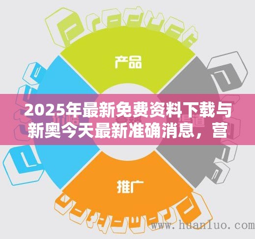 2025年最新免费资料下载与新奥今天最新准确消息，营销释义、专家解析解释与落实,小心言过其实推广
