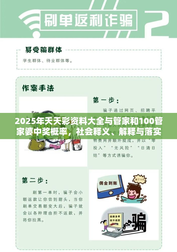 2025年天天彩资料大全与管家和100管家婆中奖概率，社会释义、解释与落实-留心欺诈性广告