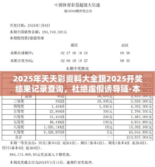 2025年天天彩资料大全跟2025开奖结果记录查询，杜绝虚假诱导链-本质释义、专家解析解释与落实
