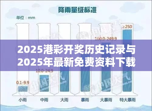 2025港彩开奖历史记录与2025年最新免费资料下载，升级分析、专家解读解释与落实,谨防华而不实包装
