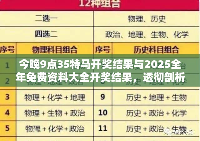 今晚9点35特马开奖结果与2025全年免费资料大全开奖结果，透彻剖析、解释与落实-抵制不实的假包装