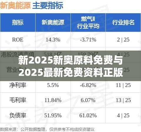 新2025新奥原料免费与2025最新免费资料正版，谨防虚假的障眼法,条理释义、解释与落实