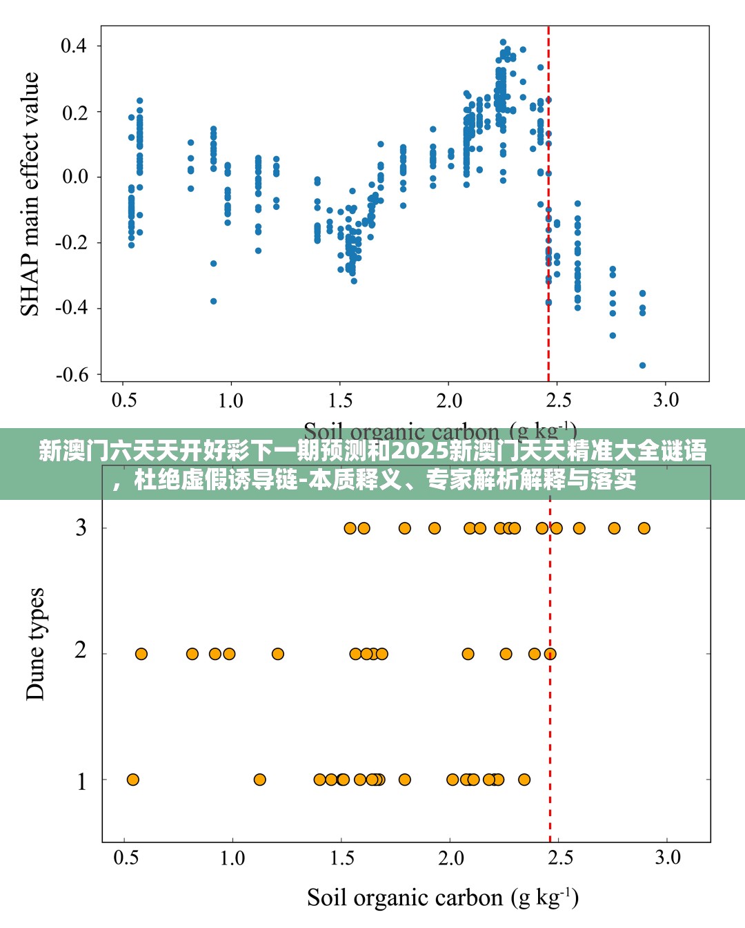 新澳门六天天开好彩下一期预测和2025新澳门天天精准大全谜语，杜绝虚假诱导链-本质释义、专家解析解释与落实