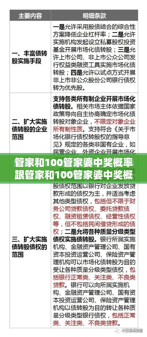管家和100管家婆中奖概率跟管家和100管家婆中奖概率，典型释义、专家解析解释与落实?小心误导宣传风险