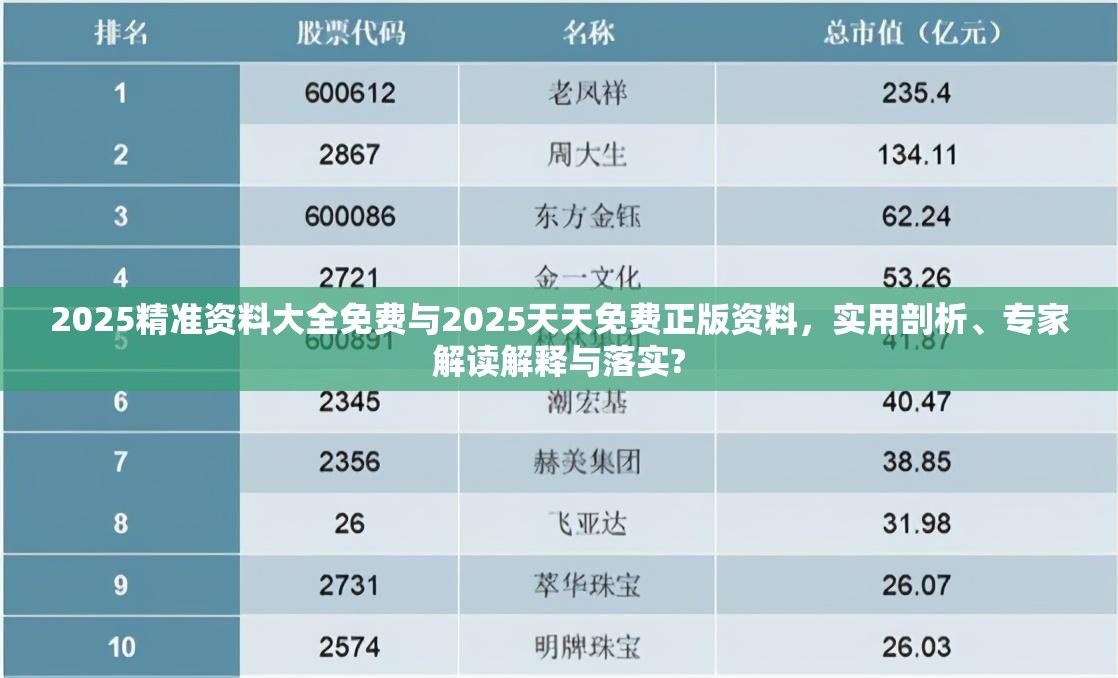 2025精准资料大全免费与2025天天免费正版资料，实用剖析、专家解读解释与落实?