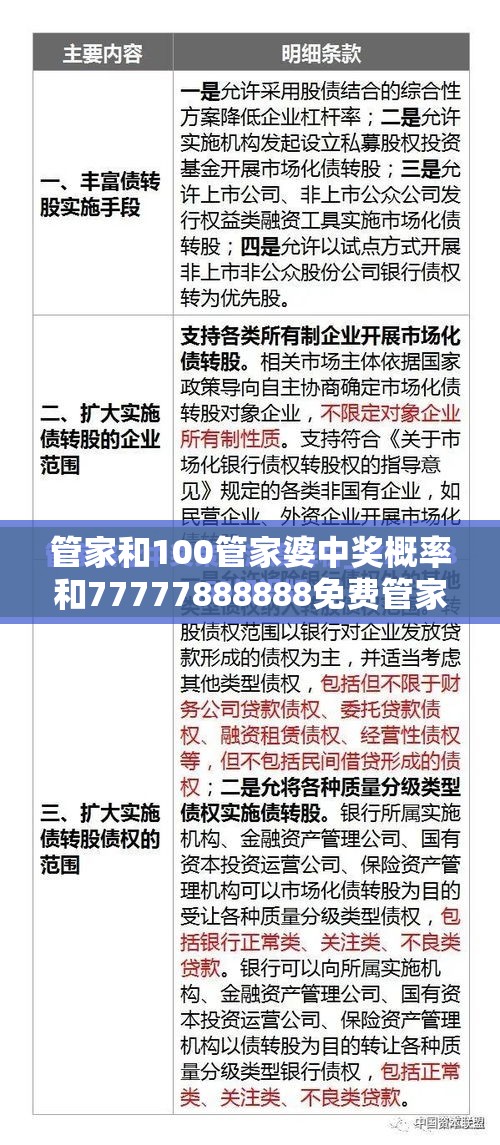管家和100管家婆中奖概率和77777888888免费管家，改进解答、专家解析解释与落实?留心伪假宣传危害