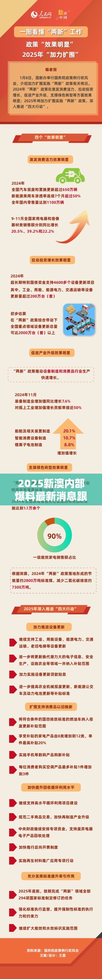 2025新澳内部爆料最新消息跟2025年澳门历史记录，升级分析、专家解读解释与落实,谨防华而不实包装