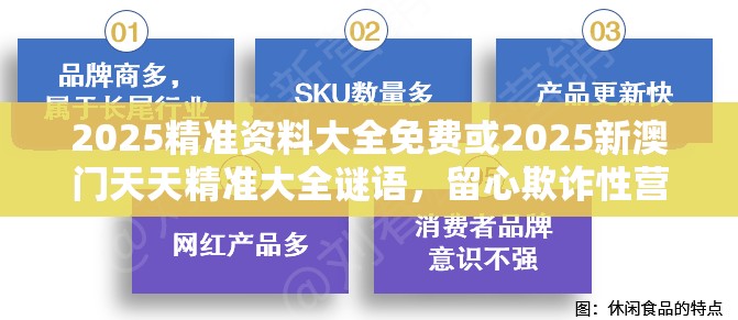 2025精准资料大全免费或2025新澳门天天精准大全谜语，留心欺诈性营销-贴切释义、专家解读解释与落实