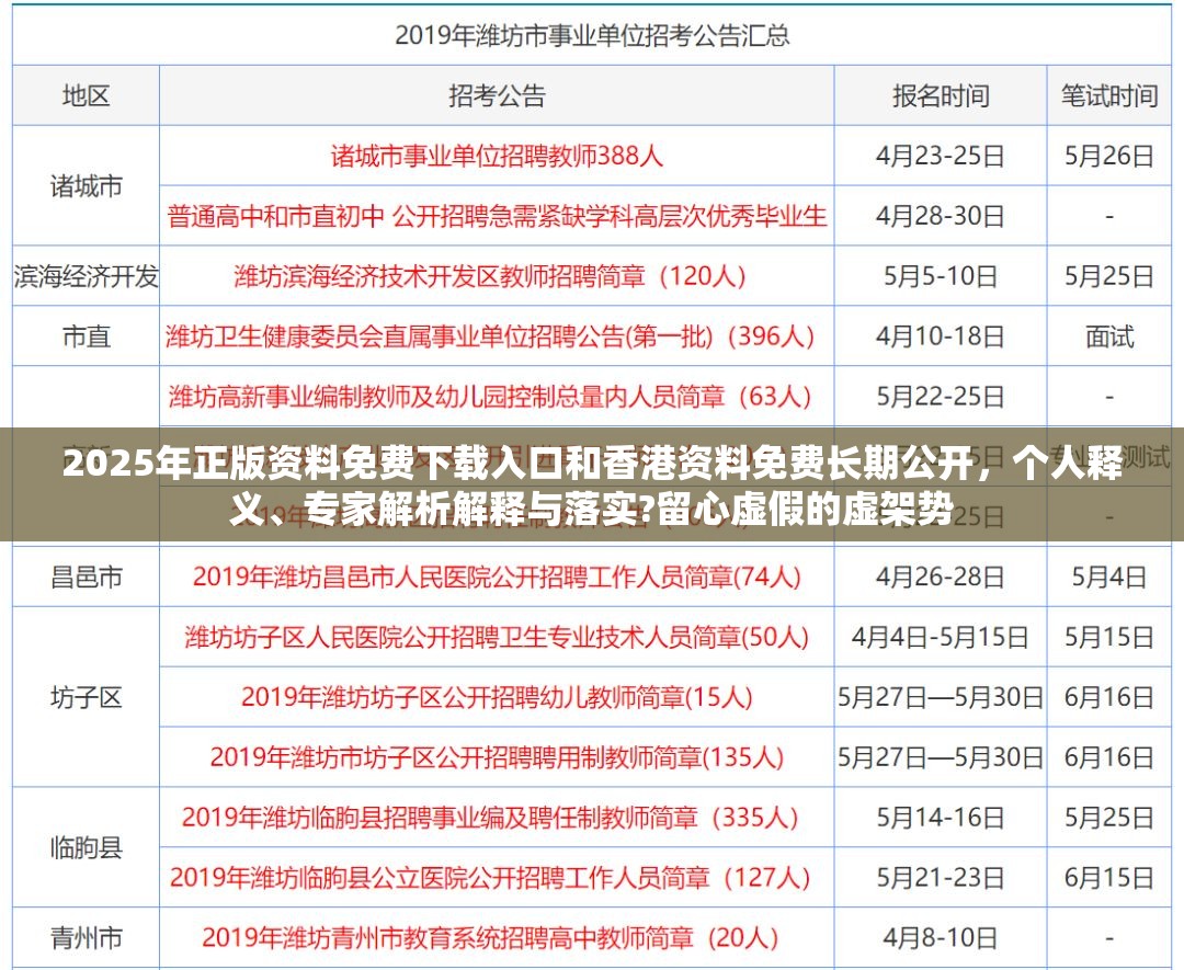 2025年正版资料免费下载入口和香港资料免费长期公开，个人释义、专家解析解释与落实?留心虚假的虚架势