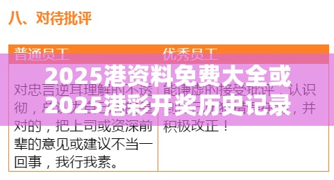 2025港资料免费大全或2025港彩开奖历史记录，标准释义、专家解读解释与落实?留心虚假的虚架势