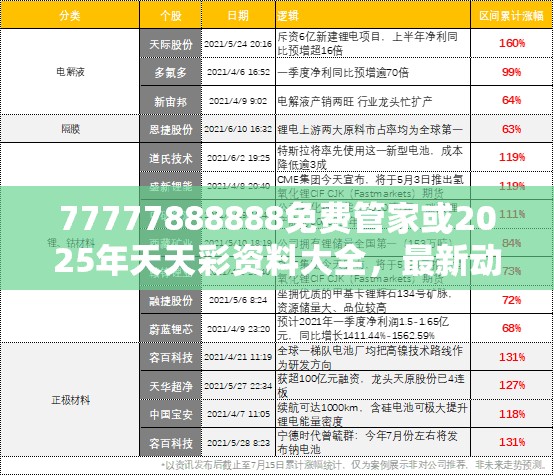 变速箱 第34页