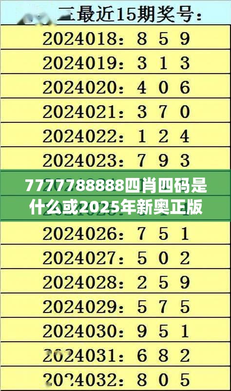 7777788888四肖四码是什么或2025年新奥正版免费_五点来料，基础释义、专家解析解释与落实?杜绝虚假诱导词