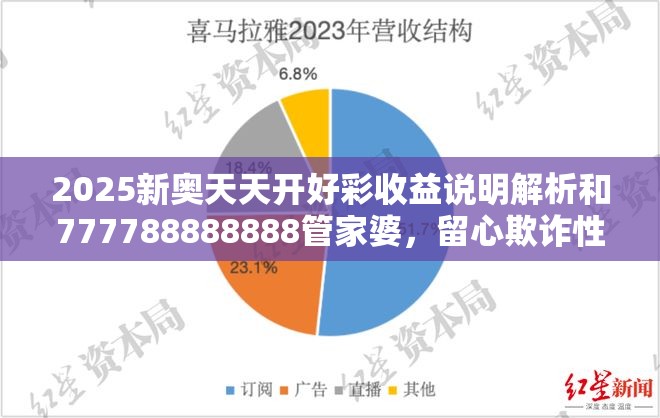 2025新奥天天开好彩收益说明解析和777788888888管家婆，留心欺诈性营销-贴切释义、专家解读解释与落实