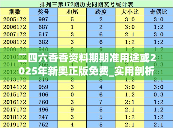二四六香香资料期期准用途或2025年新奥正版免费_实用剖析、专家解读解释与落实?