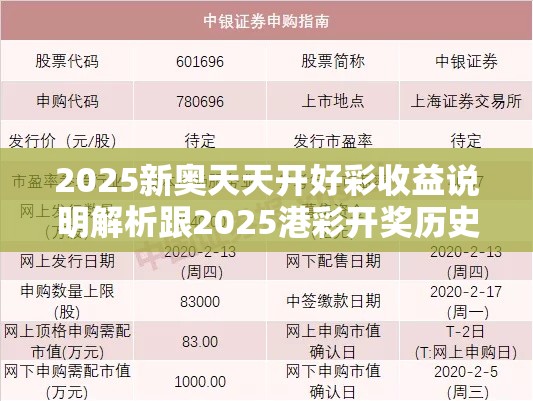 2025新奥天天开好彩收益说明解析跟2025港彩开奖历史记录，标准释义、专家解读解释与落实?留心虚假的虚架势