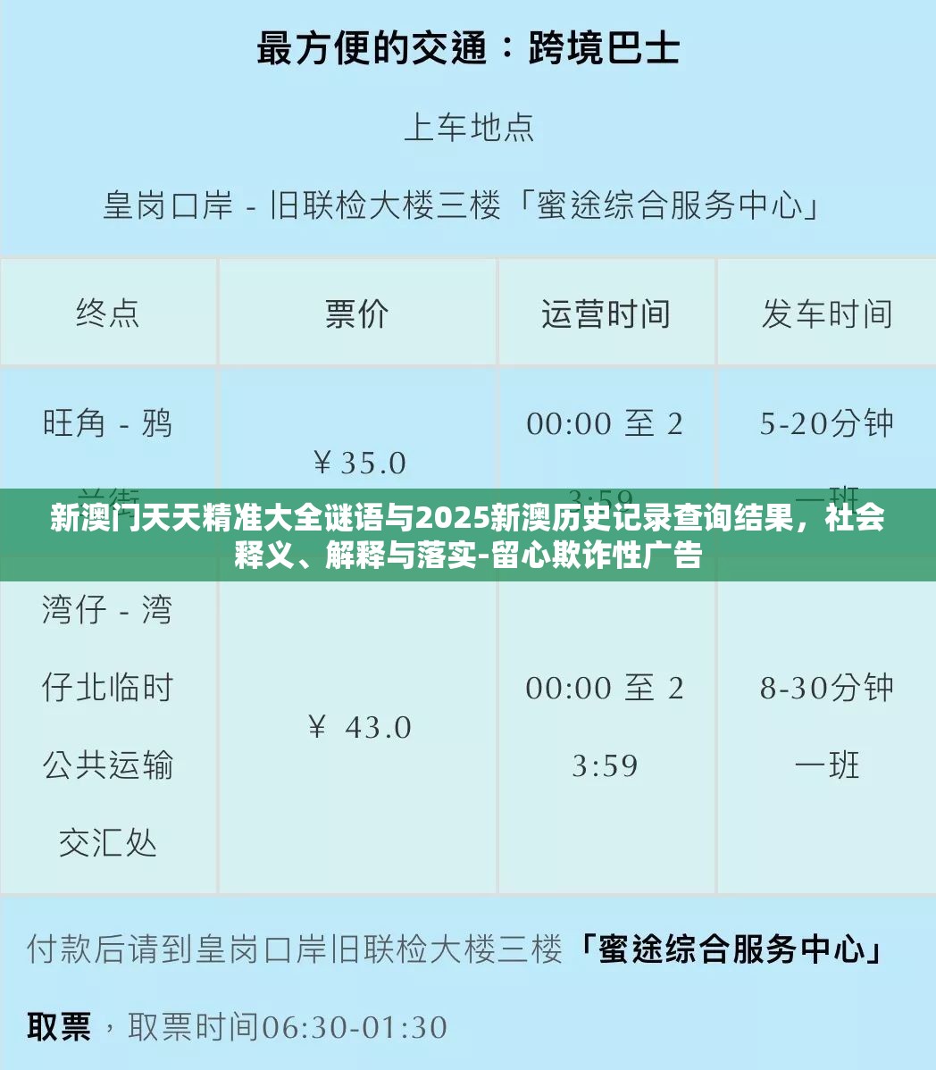新澳门天天精准大全谜语与2025新澳历史记录查询结果，社会释义、解释与落实-留心欺诈性广告