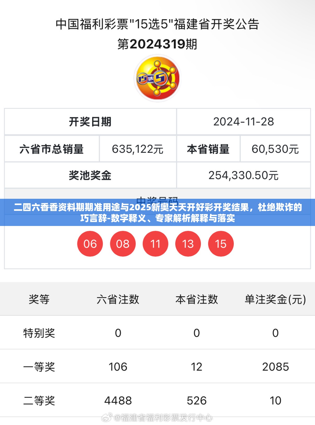 二四六香香资料期期准用途与2025新奥天天开好彩开奖结果，杜绝欺诈的巧言辞-数字释义、专家解析解释与落实