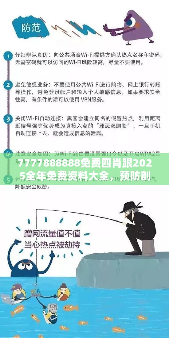 7777888888免费四肖跟2025全年免费资料大全，预防剖析、专家解读解释与落实,警惕诱导性陷阱