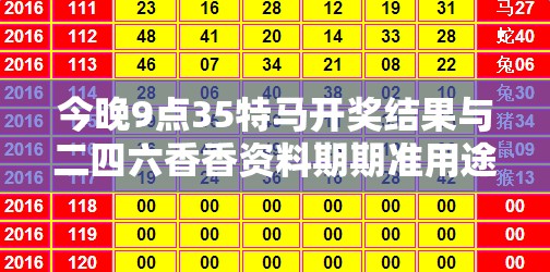 今晚9点35特马开奖结果与二四六香香资料期期准用途，留心误导的假幌子链