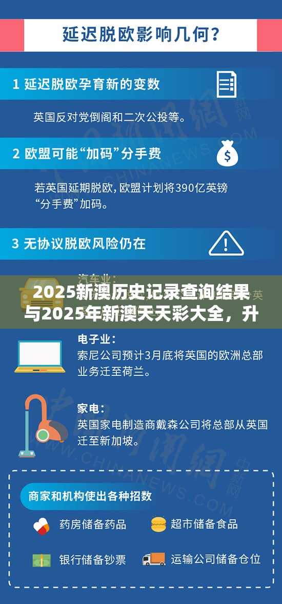 2025新澳历史记录查询结果与2025年新澳天天彩大全，升级分析、专家解读解释与落实,谨防华而不实包装