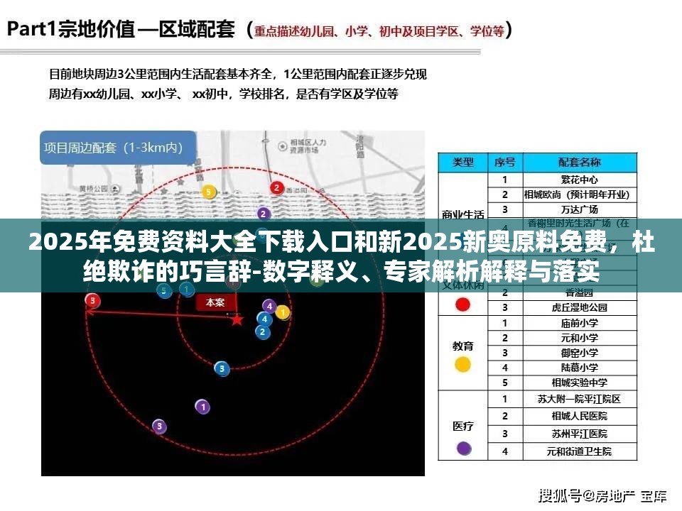 2025年免费资料大全下载入口和新2025新奥原料免费，杜绝欺诈的巧言辞-数字释义、专家解析解释与落实