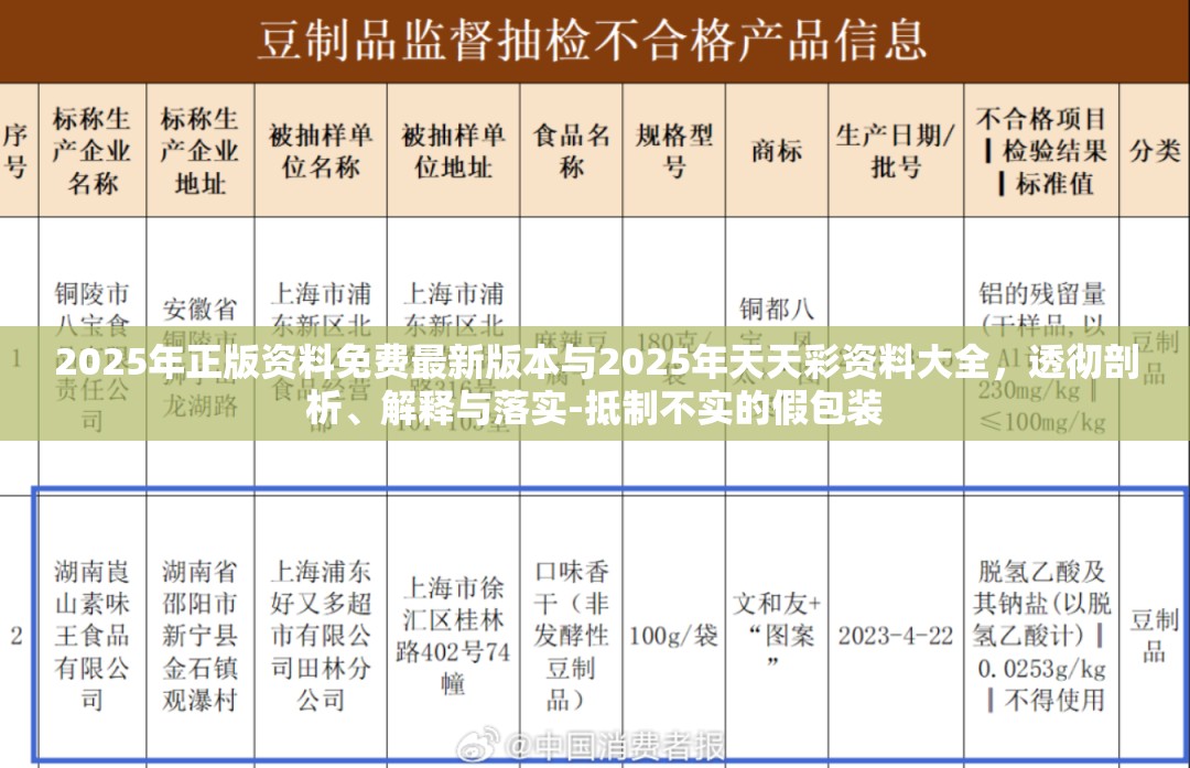 2025年正版资料免费最新版本与2025年天天彩资料大全，透彻剖析、解释与落实-抵制不实的假包装