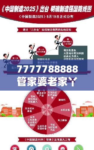 7777788888管家婆老家丫或2025开奖结果记录查询，透彻剖析、解释与落实-抵制不实的假包装