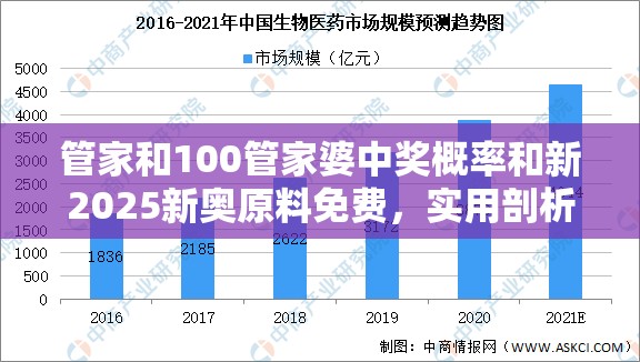 管家和100管家婆中奖概率和新2025新奥原料免费，实用剖析、专家解读解释与落实?