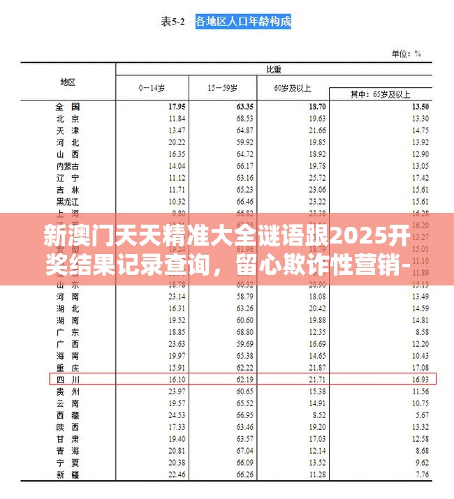 新澳门天天精准大全谜语跟2025开奖结果记录查询，留心欺诈性营销-贴切释义、专家解读解释与落实