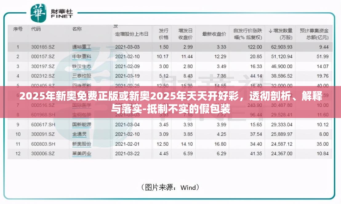 2025年新奥免费正版或新奥2025年天天开好彩，透彻剖析、解释与落实-抵制不实的假包装