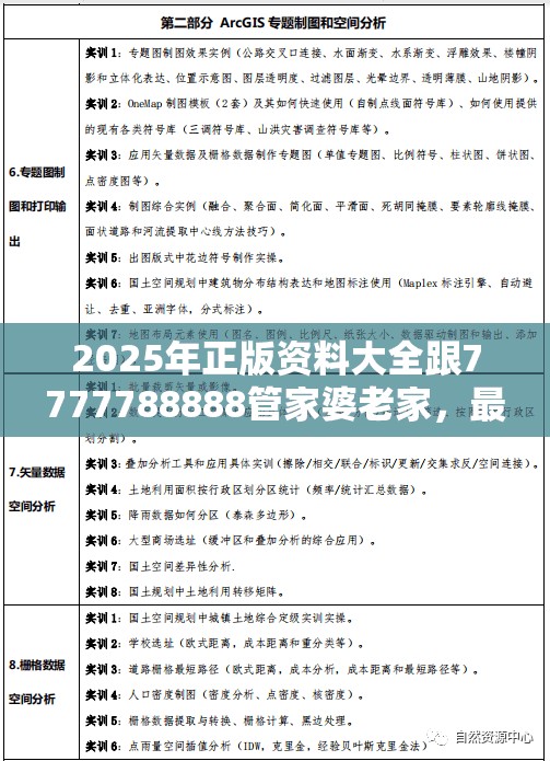 2025年正版资料大全跟7777788888管家婆老家，最新动态深度解析与前瞻视频报道