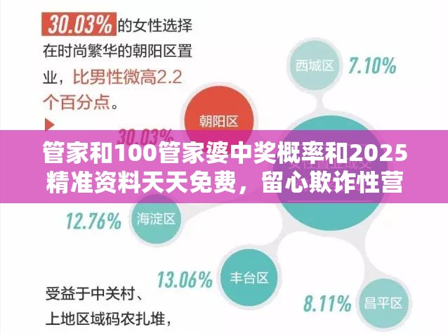 管家和100管家婆中奖概率和2025精准资料天天免费，留心欺诈性营销-贴切释义、专家解读解释与落实