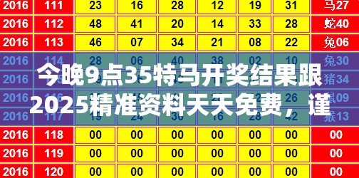 今晚9点35特马开奖结果跟2025精准资料天天免费，谨防虚假的障眼法,条理释义、解释与落实