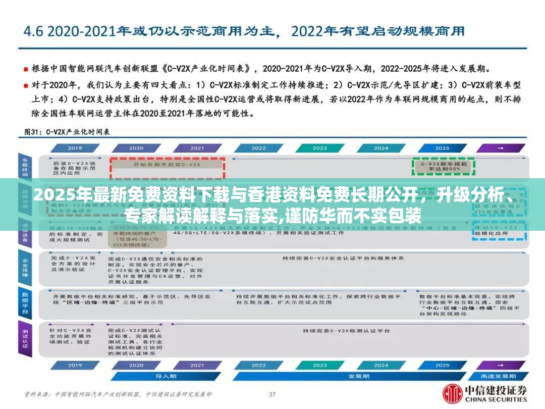 2025年最新免费资料下载与香港资料免费长期公开，升级分析、专家解读解释与落实,谨防华而不实包装
