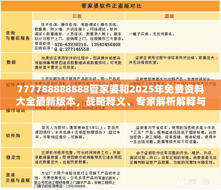 777788888888管家婆和2025年免费资料大全最新版本，战略释义、专家解析解释与落实,留心欺诈性营销