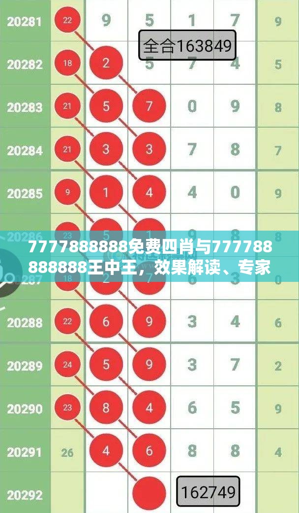 7777888888免费四肖与777788888888王中王，效果解读、专家解析解释与落实