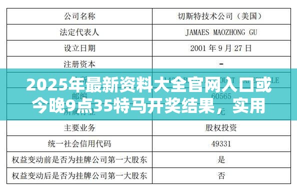 2025年最新资料大全官网入口或今晚9点35特马开奖结果，实用剖析、专家解读解释与落实?