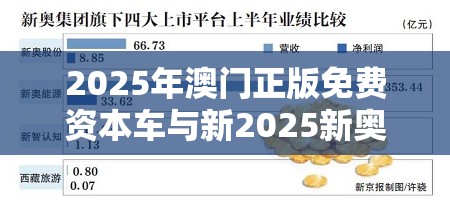 2025年澳门正版免费资本车与新2025新奥原料免费，实用剖析、专家解读解释与落实?