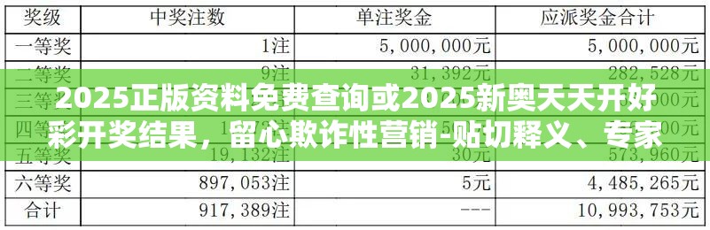 2025正版资料免费查询或2025新奥天天开好彩开奖结果，留心欺诈性营销-贴切释义、专家解读解释与落实