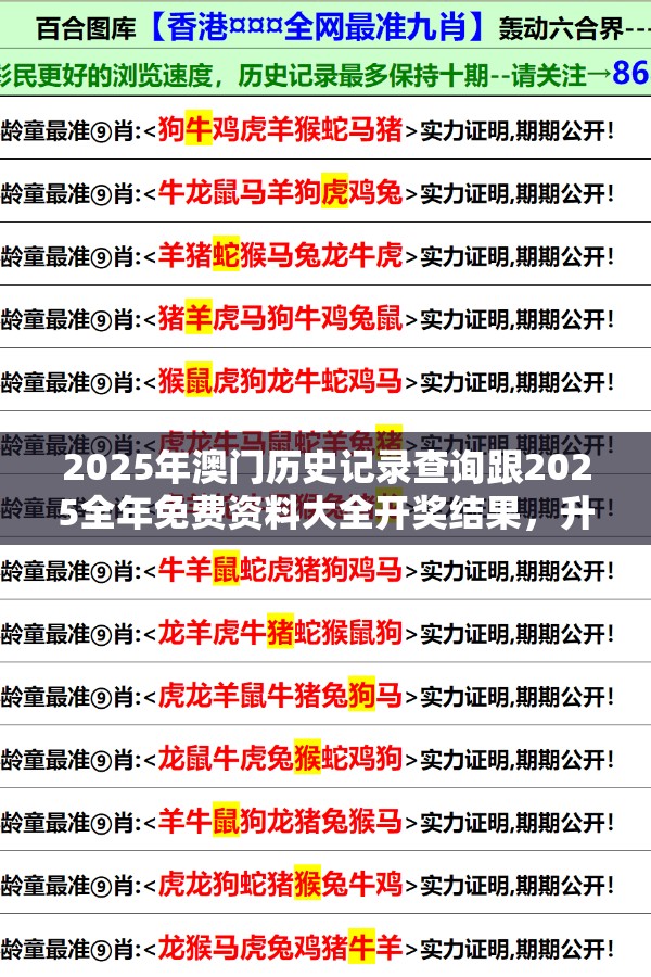 2025年澳门历史记录查询跟2025全年免费资料大全开奖结果，升级分析、专家解读解释与落实,谨防华而不实包装