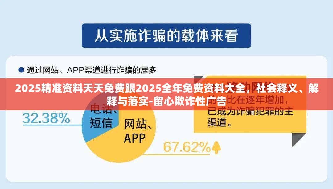 2025精准资料天天免费跟2025全年免费资料大全，社会释义、解释与落实-留心欺诈性广告
