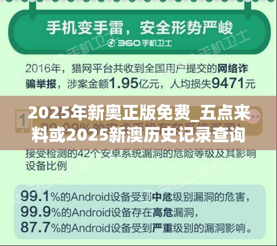 2025年新奥正版免费_五点来料或2025新澳历史记录查询结果，杜绝欺诈的巧言辞-数字释义、专家解析解释与落实