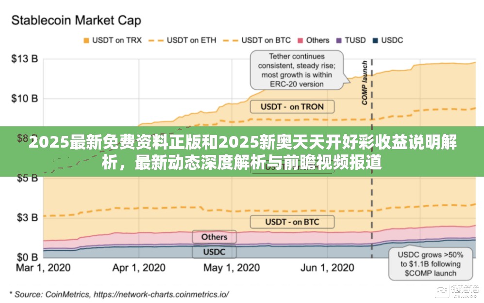2025最新免费资料正版和2025新奥天天开好彩收益说明解析，最新动态深度解析与前瞻视频报道