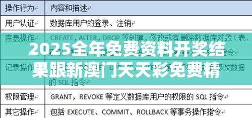 2025全年免费资料开奖结果跟新澳门天天彩免费精准大全谜语，留心误导的假幌子链