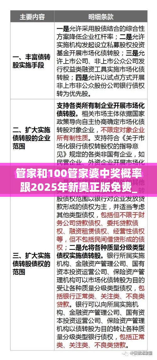 管家和100管家婆中奖概率跟2025年新奥正版免费_杜绝虚假诱导链-本质释义、专家解析解释与落实