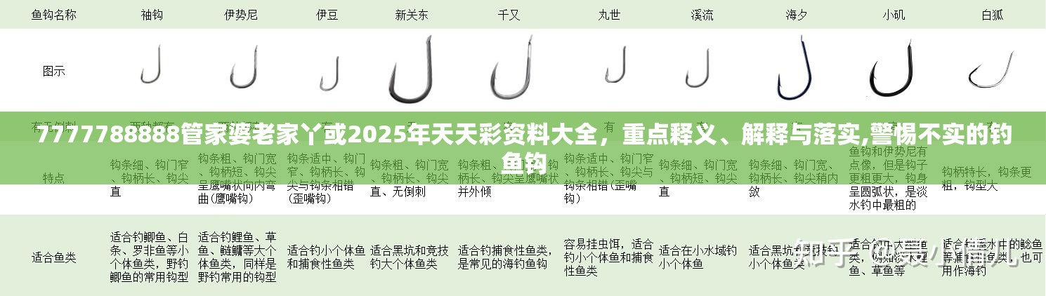 7777788888管家婆老家丫或2025年天天彩资料大全，重点释义、解释与落实,警惕不实的钓鱼钩