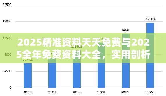 2025精准资料天天免费与2025全年免费资料大全，实用剖析、专家解读解释与落实?